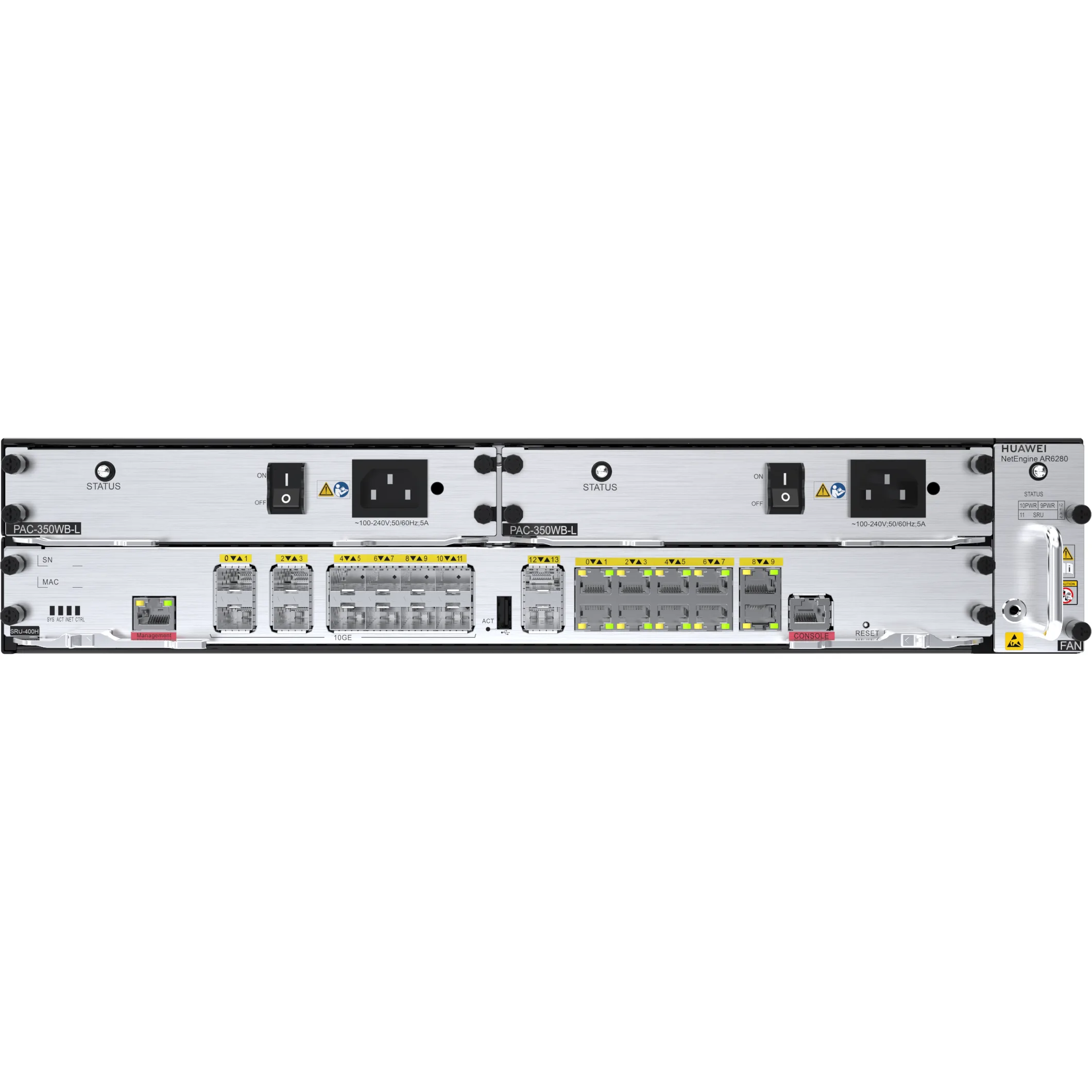 Маршрутизаторы HUAWEI AR6280
